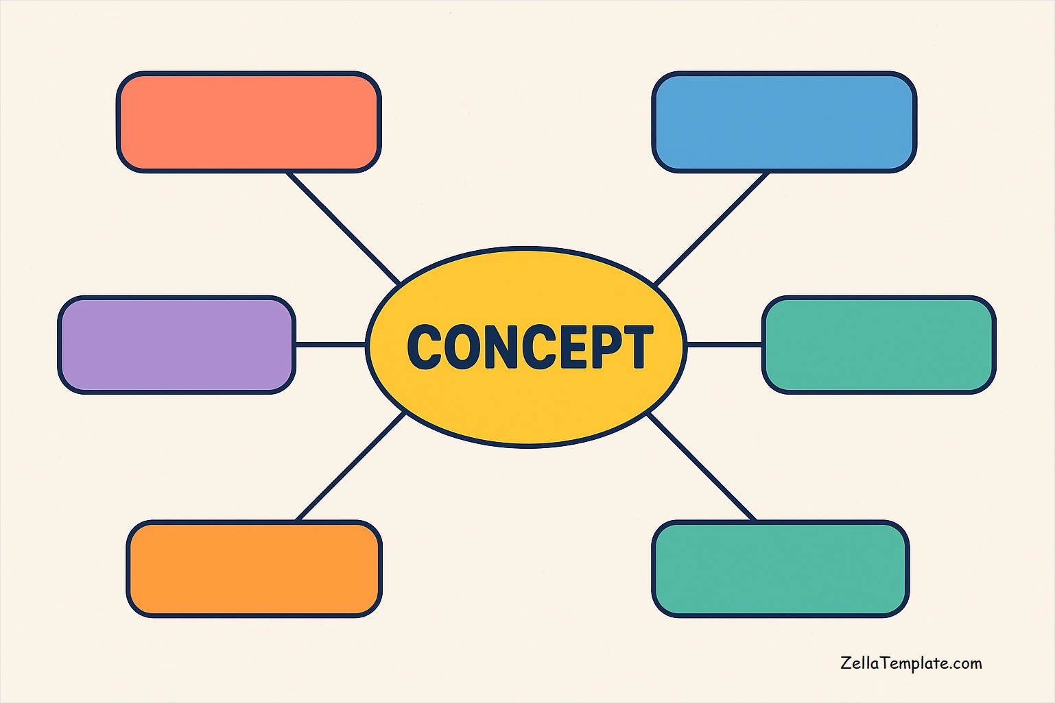 Printable Concept Map Template Word