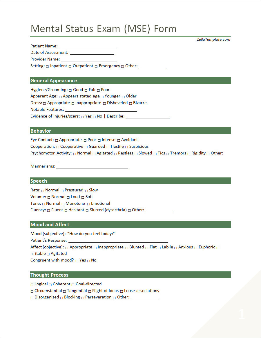Mental Status Exam Template