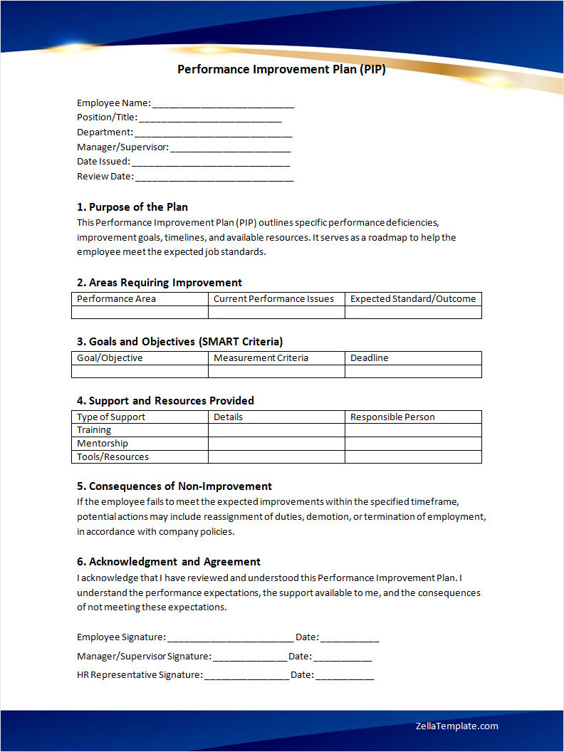 Free Performance Improvement Plan Template