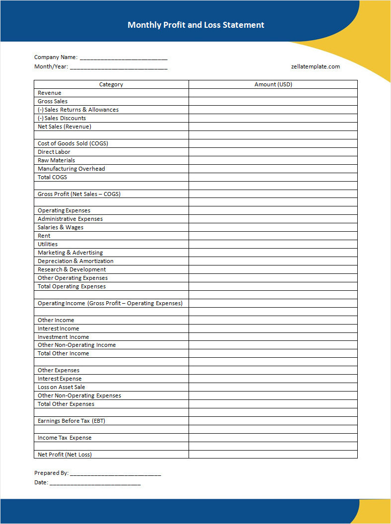 Free Profit and Loss Statement Template/Income Statement