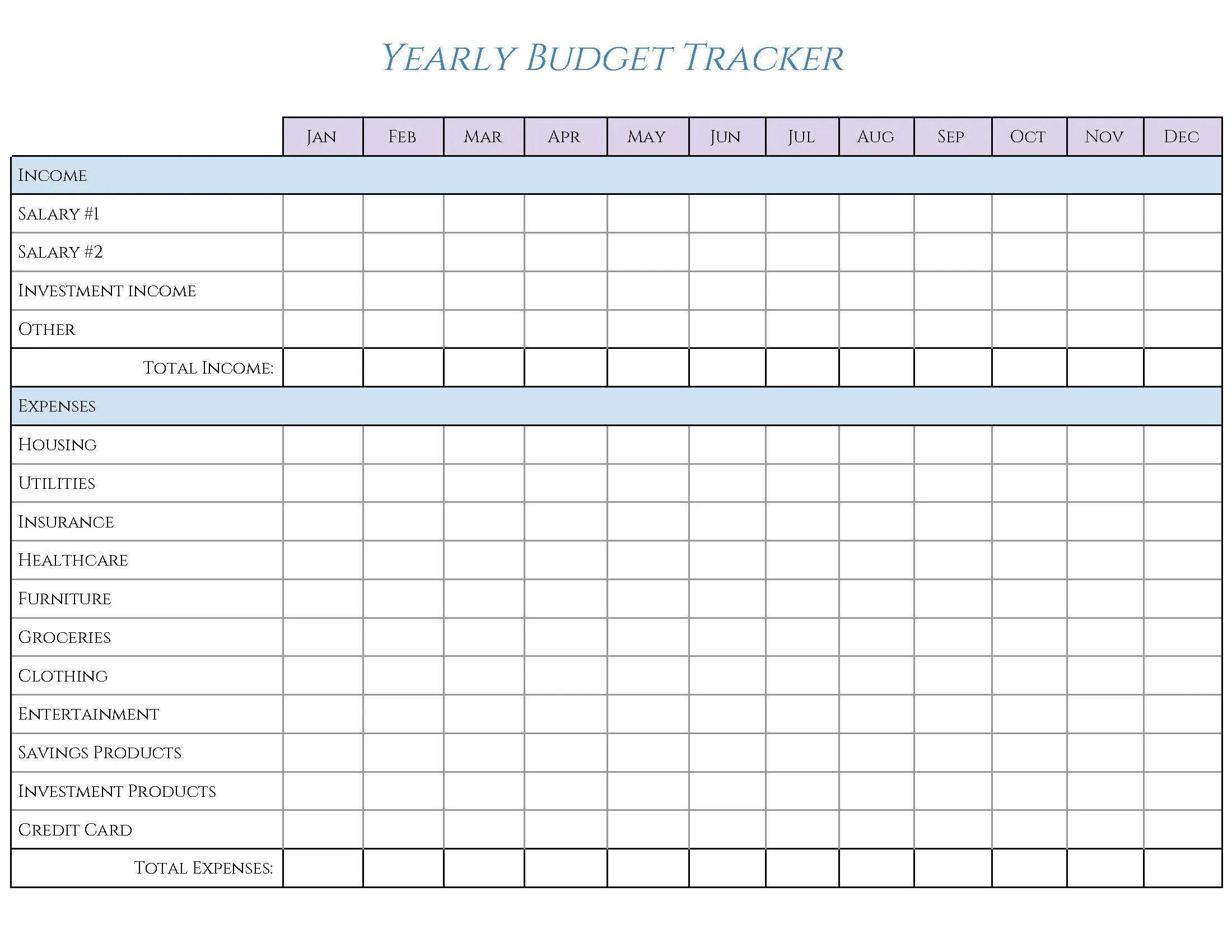 Yearly Budget Template Excel